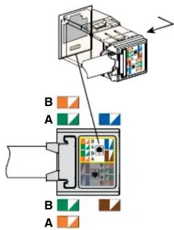 Diagram showing a device with labeled components A and B, including a zoomed-in view of the internal structure.