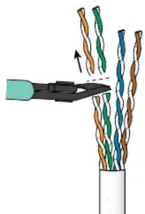 Illustration of a cable being inserted into a multi-core cable, showing twisted strands and color coding (no text or symbols)