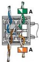 Panduit CJR5E88TGBL - 40