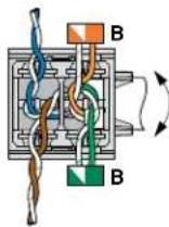 Panduit CJR5E88TGBL - 34