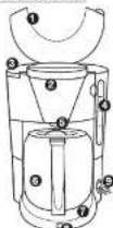 BLACK & DECKER Magnific CM4163 - Cafeteira Elétrica - 1