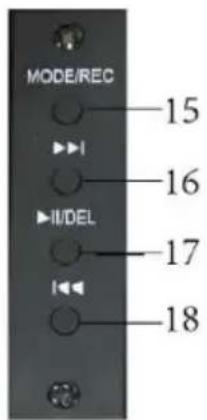 MODE/REC 15 16 17 18
