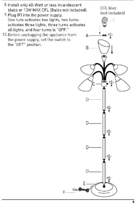 8. Install only 40-Watt or less incandescent blubs or 13W MAX CFL [Bulbs not included]. 9. Plug (F) into the power supply. One turn activates two lights, two turns activates three lights, three turns activates all lights, and four turns is "OFF." 10. Before unplugging the appliance from the power su…