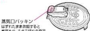 MITSUBISHI NJ-VW108-B - 取付けかた - 2