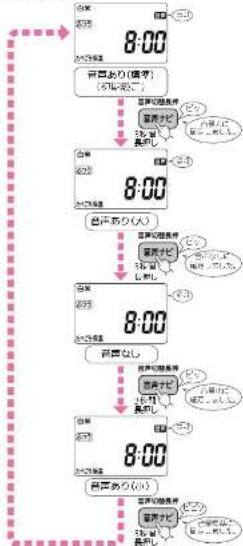8:00 雪声あり(雪季) (5月曜日) 8:00 色声あり(人) 8:00 雪声の風景 雪声テレビ おおおうし 白昼 白昼 白昼 白昼 白昼 白昼 白昼 白昼 白昼 白昼 白昼 白昼 白昼 白昼 白昼 白昼 白昼 白昼 白昼 白昼 白昼 白昼 白昼 白昼 白昼 白昼 白昼 白昼 白昼 白昼 白昼 白昼 白昼 白昼