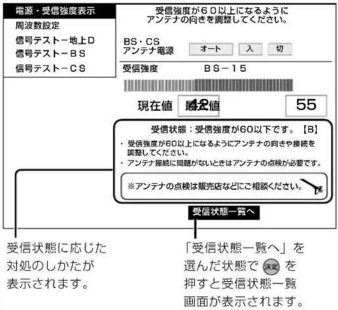 SHARP Aquos 32S5 - 受信状態に応じた対処のしかたを確認し、「受信状態一覧へ」を選ぶ - 3