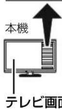 SHARP Aquos 32S5 - 録画リストについて - 4