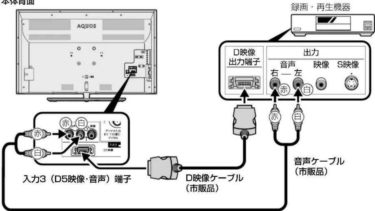 SHARP Aquos 32H40 - D 映像出力端子が付いた 機器の場合 - 1