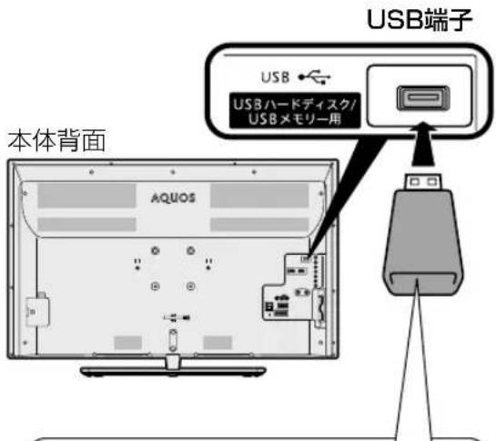 SHARP Aquos 32H40 - カレンダー/時計時に、 スライドショーの写真の 設定をする - 1