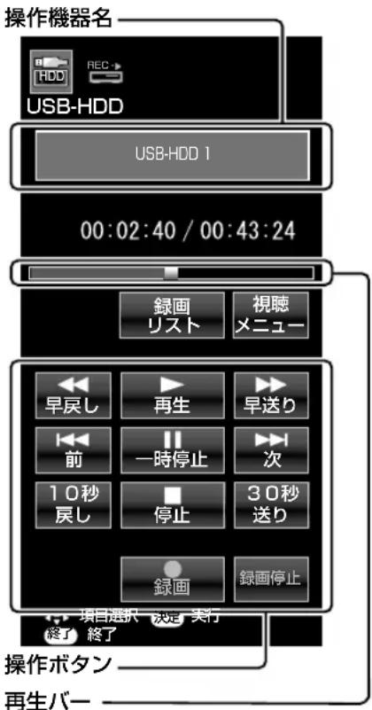 SHARP Aquos 32H40 - ファミリンクパネルの 操作のしかた - 2
