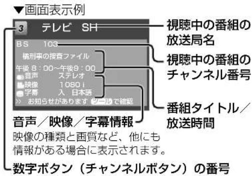 SHARP Aquos 32H40 - 時計/画面表示ボタンを押す - 1