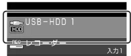 SHARP Aquos 32H40 - ファミリンクパネルの 操作のしかた - 1