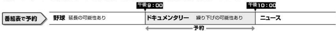 SHARP Aquos 32H40 - ◇おしらせ◇ - 1
