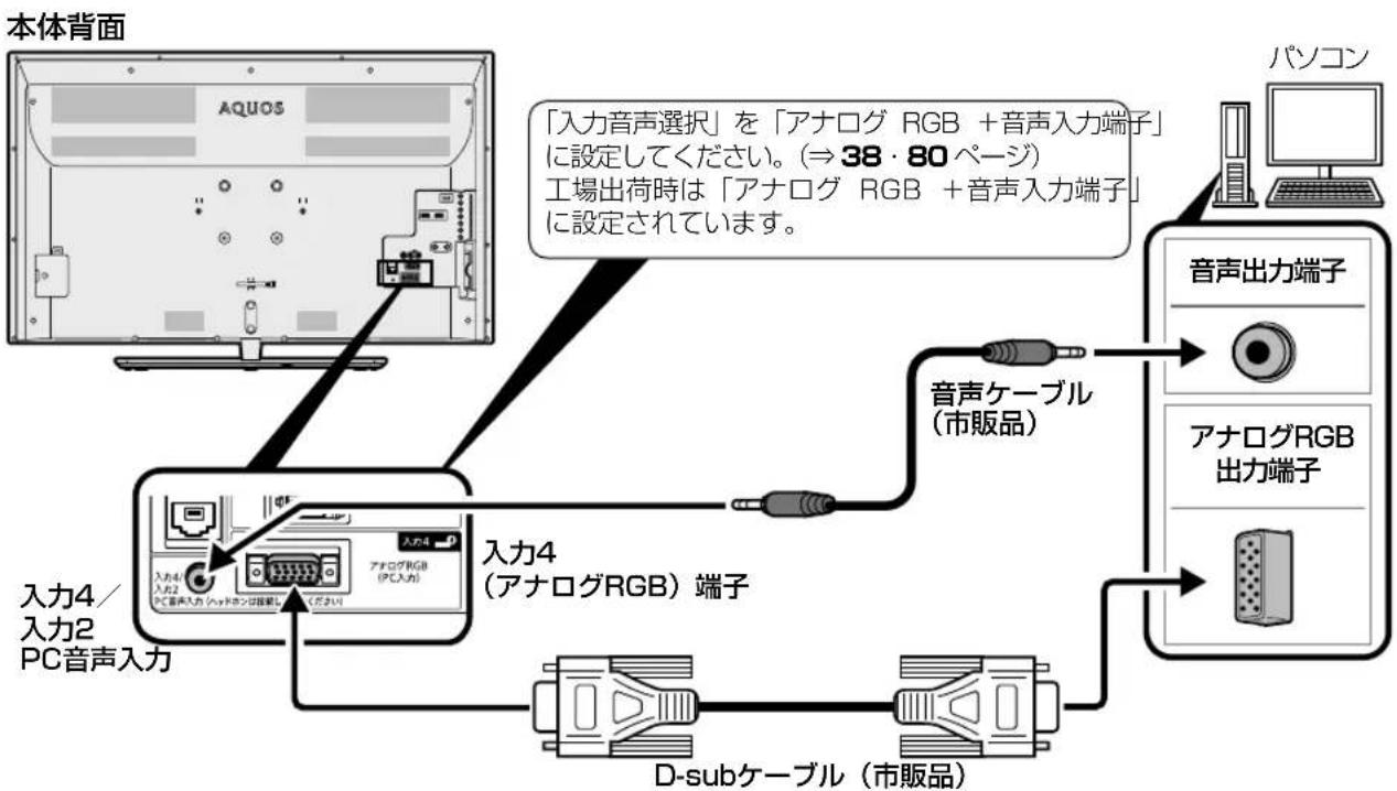 SHARP Aquos 32H40 - 本機をアナログ RGB 出力端子付きパソコンの モニターとして使う場合 (アナログ接続) - 1