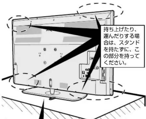 SHARP Aquos 32H40 - ◇ ご注意 - 1