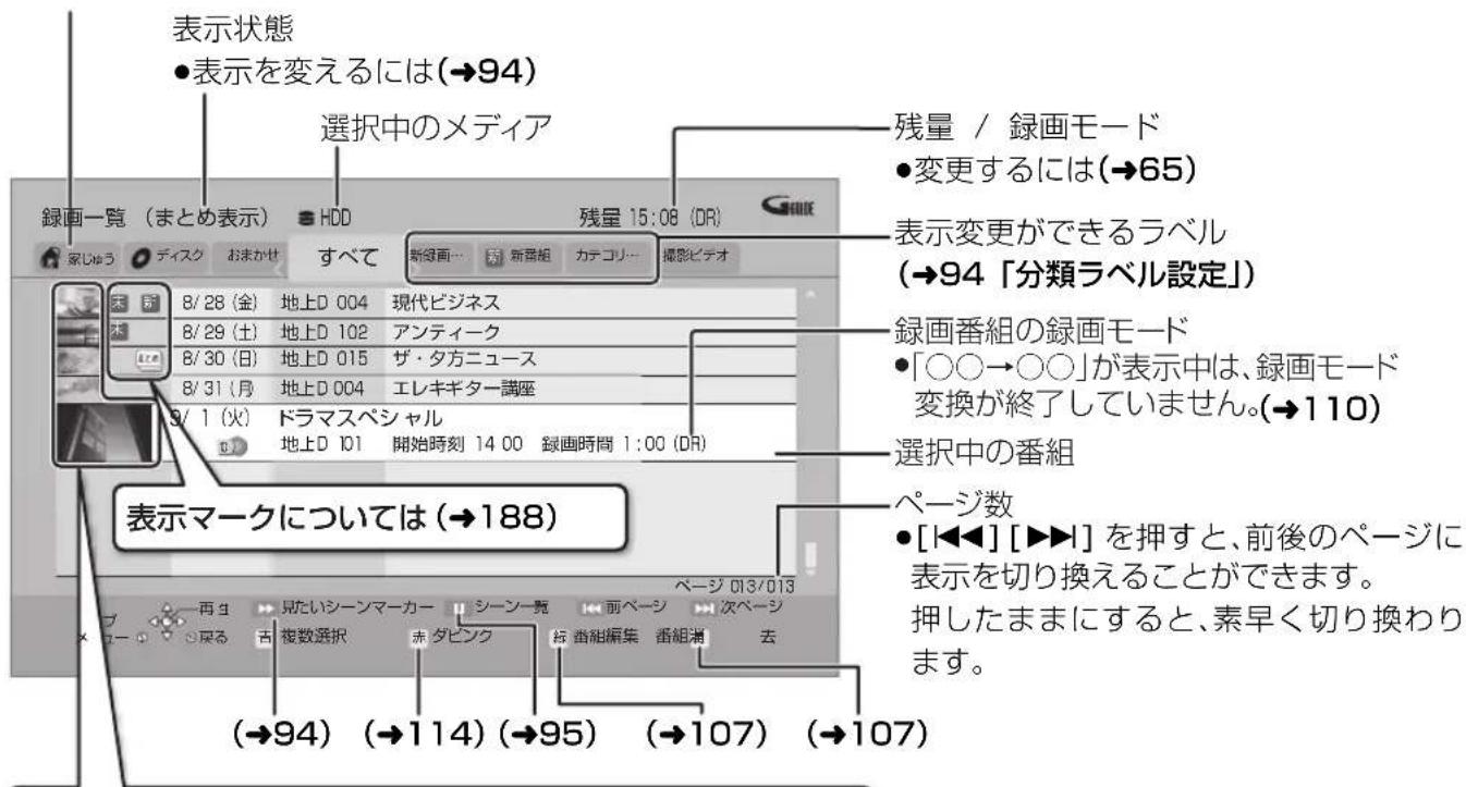表示状態 ●表示を変えるには(→94) 選択中のメディア 残量 / 録画モード ●変更するには(→65) 表示変更ができるラベル (→94「分類ラベル設定」) 録画番組の録画モード ●「〇〇→〇〇」が表示中は、録画モード 変換が終了していません。(→110) 選択中の番組 ページ数 ●[◀◀] [▶▶] を押すと、前後のページに 表示を切り換えることができます。 押したままにすると、素早く切り換わり ます。 表示マークについては(→188) HDD 残量 15:08 (DR) 新築画… 新築組 カテコリー… 撮影ビデオ B/28 (金) 地上D 004 現代ビジネス B/29 (土) 地上D 102 アンティーク B/30 (日) 地上D 015 ザ・夕方ニュース B/31 (月) 地上D 004 エレキギター講座 B/1 (火) ドラマスペシャル D 地上D 101 開始時刻 14:00 録画時間 1:00 (DR) →94 (→114) (→95) (→107) (→107)