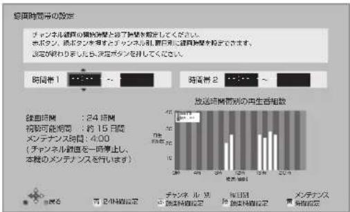 PANASONIC DMR-BRX2030 - ページ手順 3 のあと - 1