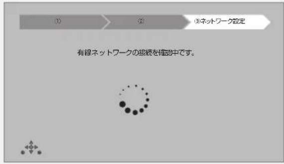 ① ② ③ネットワーク設定 有線ネットワークの拡張を確認中です。