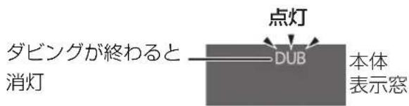 点灯 ダビングが終わると 消灯 DUB 本体 表示窓