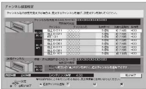 チャンネル線図設定 チャンネルの設定を変更する場合は、変更するチャンネルを進む、決定ボタンを推してください。 チャンネル利用地 B:CAS カード D: B:CC:CC:CC:CC:CC:CC:CC 資料掲載位置 チャンネル 地上 D:011 ○○○○○ 地上 D:021 ○○○○○ 地上 D:031 ○○○○○ 地上 D:041 ○○○○○ 地上 D:051 ○○○○○ 地上 D:071 ○○○○○ 地上 D:081 ○○○○○ 地上 D:101 ○○○○○ ※当該チャンネル 機器・送信機器用 D:CC:カード D: 000,00,000,00,000 ※当該チャンネル 機器・送信機器用 D:CC:カード D: 000,00,000,00,000 ※当該チャンネル 機器・送信機器用 D:CC:カード D: 000,00,000,00,000 ※当該チャンネル 機器・送信機器使用 D:CC:カード D: 000,00,000,00,000 ※当該チャンネル 機器・送信機器使用 D:CC:カード D: 000,00,000,00,000 ※当該チャンネル 機器・送信機器使用 D:CC:カード D: 000,00, ※当該チャンネル 機器・送信機器使用 D:CC:カード D: 000,00, ※当該チャンネル 機器・送信機器使用 D:CC:カード D: 000,00, ※当該チャンネル 機器・送信機器使用 D:CC:カード D: 000,00, ※当該チャンネル