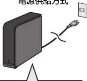 電源供給方式