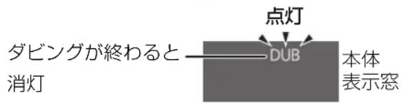 点灯 ダビングが終わると 消灯 DUB 本体 表示窓