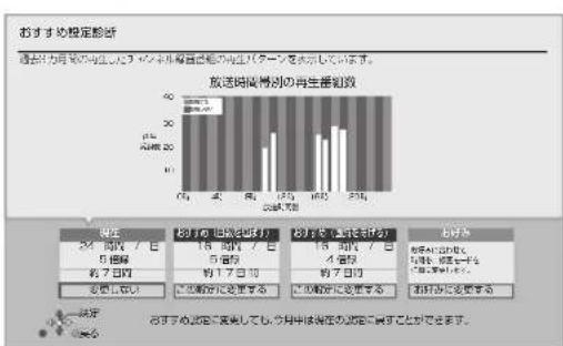 PANASONIC DMR-BRX2030 - 項目を選び、決定を押す - 1