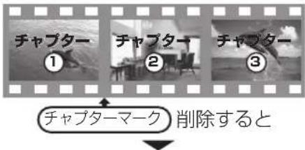 チャプター ① チャプター ② チャプター ③ チャプターマーク 削除すると