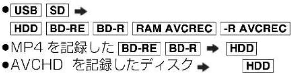 •USB SD → HDD BD-RE BD-R RAM AVCREC -R AVCREC •MP4 を記録した BD-RE BD-R → HDD •AVCHD を記録したディスク → HDD