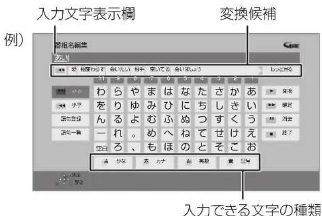 入力文字表示欄 番組名編集 あい 11 9 8 7 6 5 4 3 2 1 わ ら や ま は な た さ か あ を り ゆ み ひ に ち し き い る よ む ふ ぬ つ す く う 一 れ 。め へ ね て せ け え 空 發 ろ 、 も ほ の と そ こ お 音 かな 氏 カ ナ 齋 美 数 貴 記号 例) 入力できる文字の種類