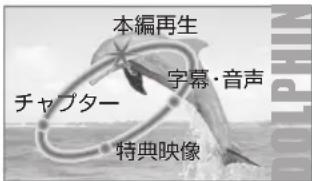 本編再生 字幕・音声 チャプター 特典映像