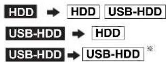 PANASONIC DMR-BRX2030 - 毎回保存をする - 1