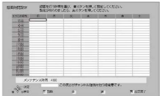 経年時間設定 経年を行う時間を選び、青木タンを扱って設定してください。 設定が踏んでましたら、黄木タンを用してください。 マーカナンス時間 400 決定 この表示がチャンネル割当を行う経常です。 競合 戸 際路 赤 輝 男 設定完了