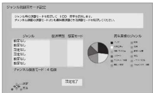 PANASONIC DMR-BRX2030 - ② 項目を選び、決定を押す - 1