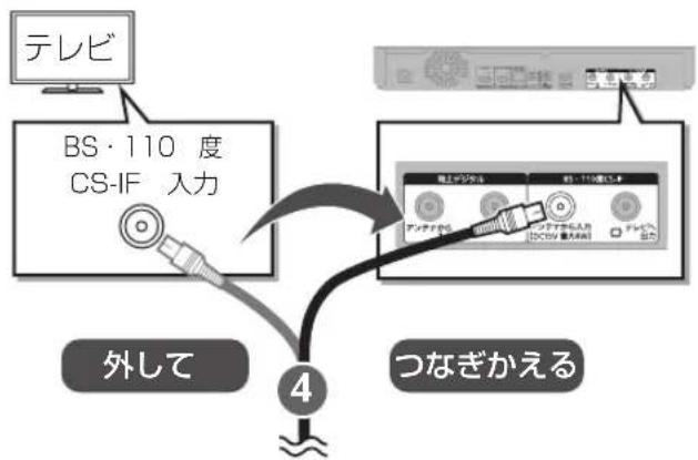 PANASONIC DMR-BRX2030 - アンテナ端子が別々の場合 - 2