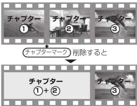 PANASONIC DMR-BRX2030 - 削除 - 1
