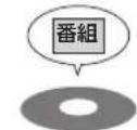 PANASONIC DMR-BRX2030 - ①②の番組をダビングまたは転送すると、ダビング元の番組は消去されます。(複製はできません) - 3