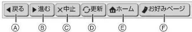 戻る A B C ×中止 D 更新 E F ホーム お好みページ