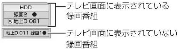 HDD 録画2 ● 8 地上D 081 テレビ画面に表示されている 録画番組 地上D 011 録画1● テレビ画面に表示されていない 録画番組