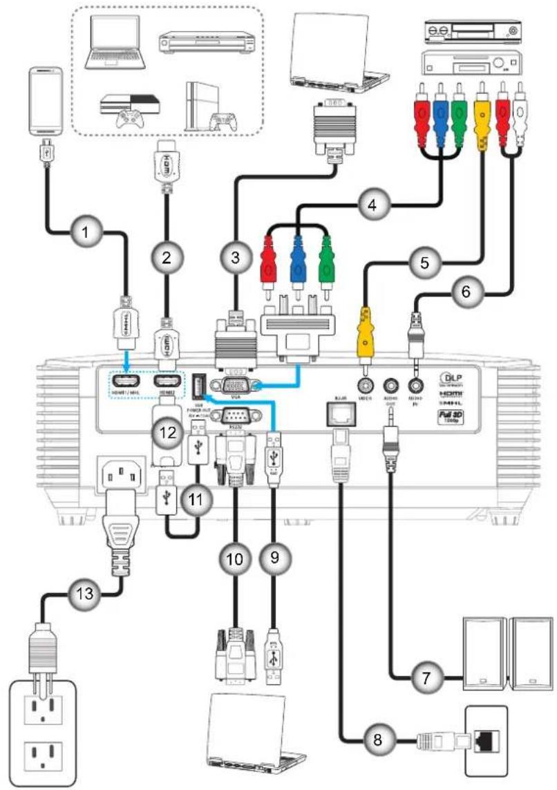 OPTOMA EH336 - SETUP AND INSTALLATION - 1