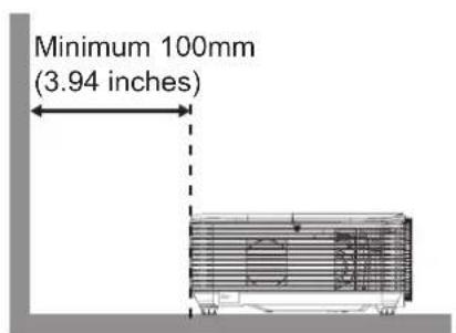 Minimum 100mm (3.94 inches)