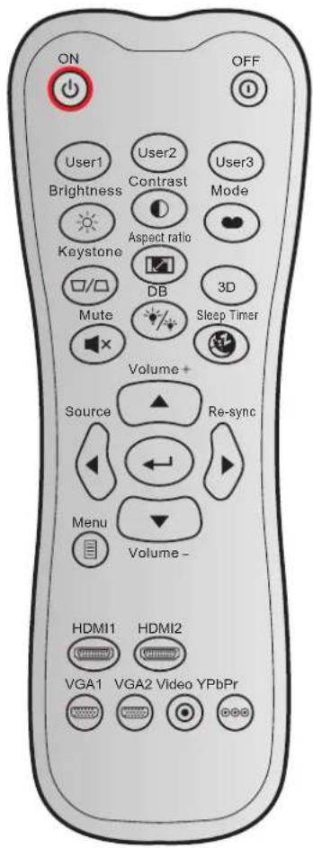 ON OFF User1 User2 User3 Brightness Contrast Mode Keystone Aspect ratio DB 3D Mute Sleep Timer Volume + Source Re-sync Menu Volume - HDMI1 HDMI2 VGA1 VGA2 Video YPbPr