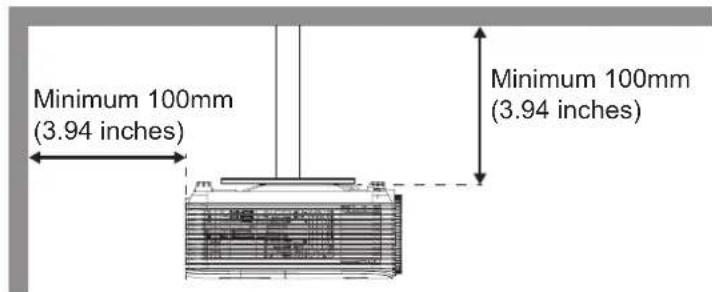 Minimum 100mm (3.94 inches) Minimum 100mm (3.94 inches)