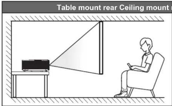Table mount rear Ceiling mount