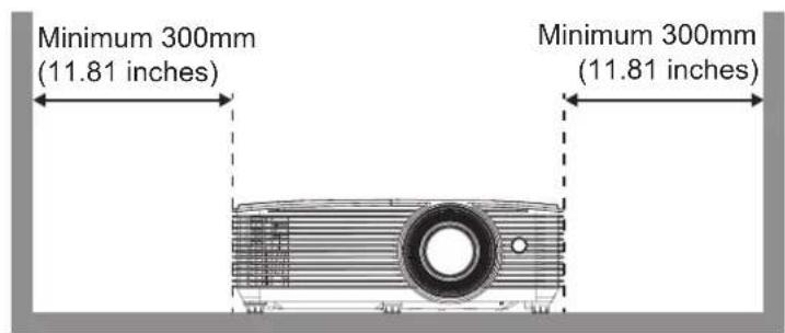Minimum 300mm (11.81 inches) Minimum 300mm (11.81 inches)