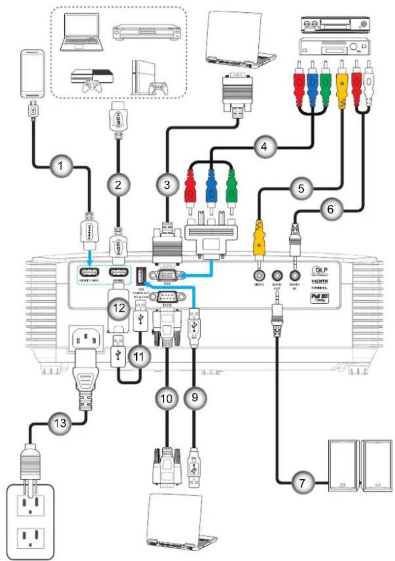 OPTOMA EH336 - SETUP AND INSTALLATION - 1
