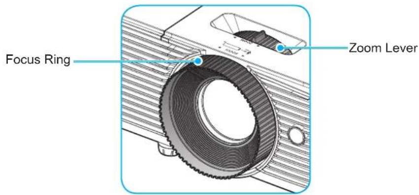 Focus Ring Zoom Lever