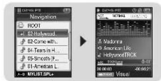 Navigation ROOT +02-Hollywood +02-Come wfs... +04-Tears in H... +05-Smooth F... +01-American L. +0 MYLIST SPL Madonna +American Life +HollywoodRICK 0.0083 -0.0412 Visual