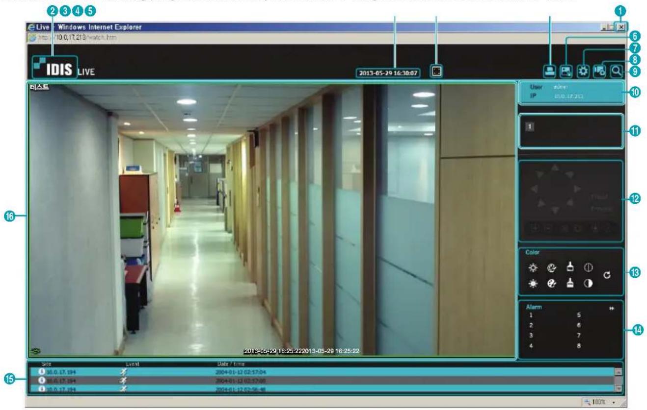 Live Windows Internet Explorer http://10.0.17.213/watch.htm IDIS LIVE 2013-05-29 16:30:07 레스트 User action IP 810.47.213 1 11 12 13 14 Color Alarm 1 5 2 6 3 7 4 8 2013-05-29 16:25:22 2013-05-29 16:25:22 Site Event Date / Time 0 30.0.17.194 X 2004-01-12 02:57:04 0 30.0.17.194 X 2004-01-12 02:57:00 0 30.0.17.194 X 2004-01-12 02:56:48 + 100%