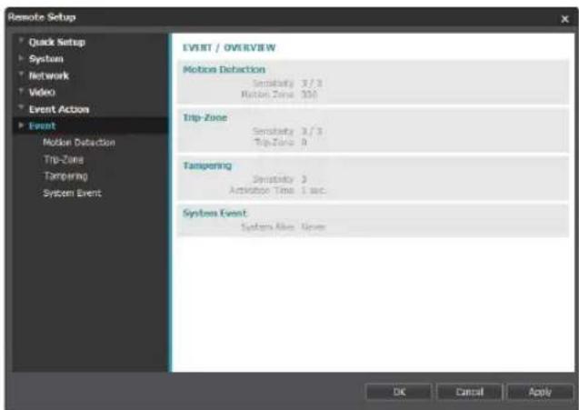 Remote Setup Quick Setup System Network Video Event Action Event Motion Detraction Trip-Zone Tampering System Event EVENT / OVERVIEW Motion Detraction Sensitivity 1 / 3 Motion Zone 350 Trip-Zone Sensitivity 3 / 3 Trip-Zone 0 Tampering Sensitivity 3 Activation Time 1 sec. System Event System Active: Never OK Cancel Apply